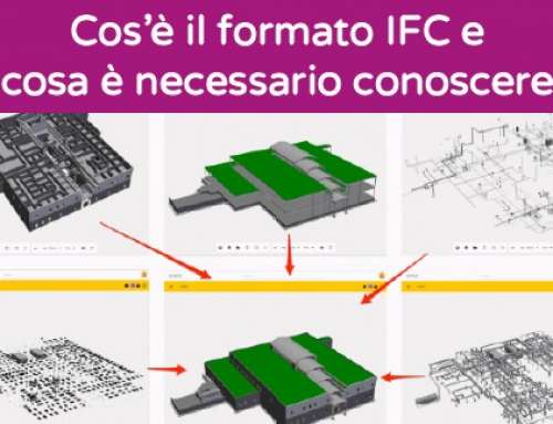 Cos’è IFC e cosa è necessario sapere?