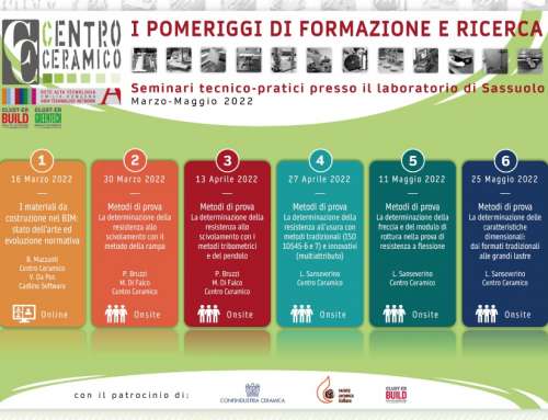 Pomeriggi di formazione e ricerca di Centro Ceramico